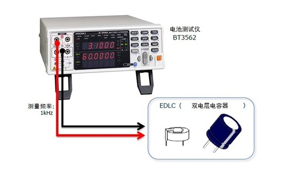 雙電層電容器（EDLC）的內(nèi)阻測量