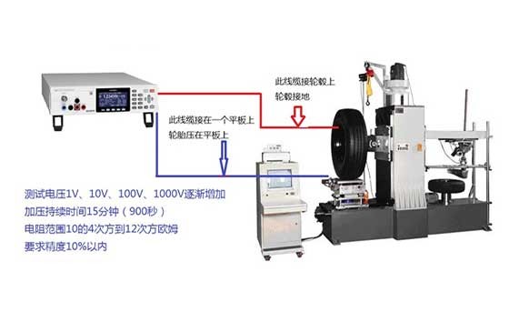 汽車輪胎的電阻測(cè)量
