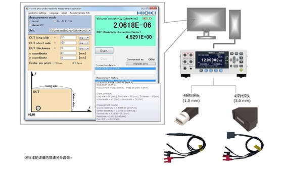 使用4端子法測量導(dǎo)電性材料的體積電阻率和表面電阻率